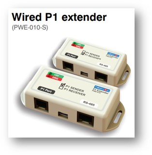 [MFQ-023-0106524] Tech4U Wired P1 Poort Extender Set - Verlengmodule (PWE-010-S)