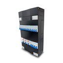 Schneider Groepenkastset 2x12 2 rail opbouw